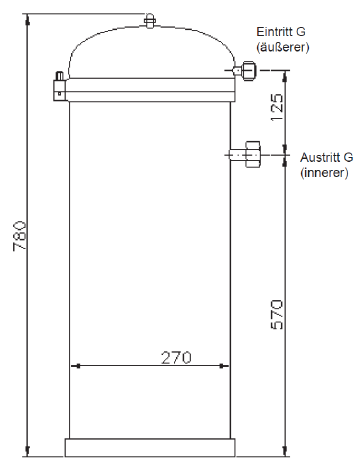 pzf 200 pdf 200 de